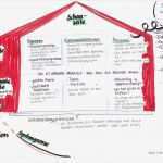 Reflexion Angebot Kindergarten Vorlage Wunderbar Schön Beispiel formale Angebotsvorlage Zeitgenössisch