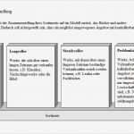 Reflexion Vorlage Bewundernswert Schreiben Tabellen Und Grafiken