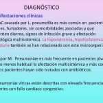 Reflexion Vorlage Inspiration Bronconeumona Separ