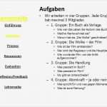 Reflexion Vorlage Schönste Lernerseite Die Wolke – Der Ein Webquest In Daf