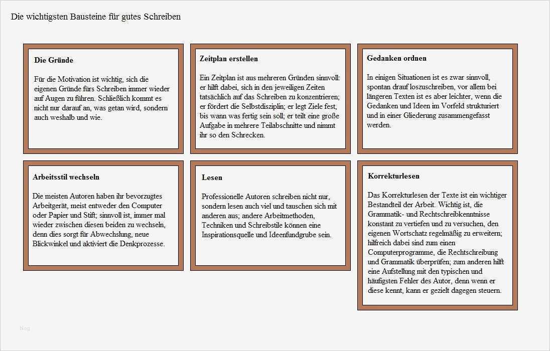Reflexion Vorlage Wunderbar Schreiben Tabellen Und Grafiken