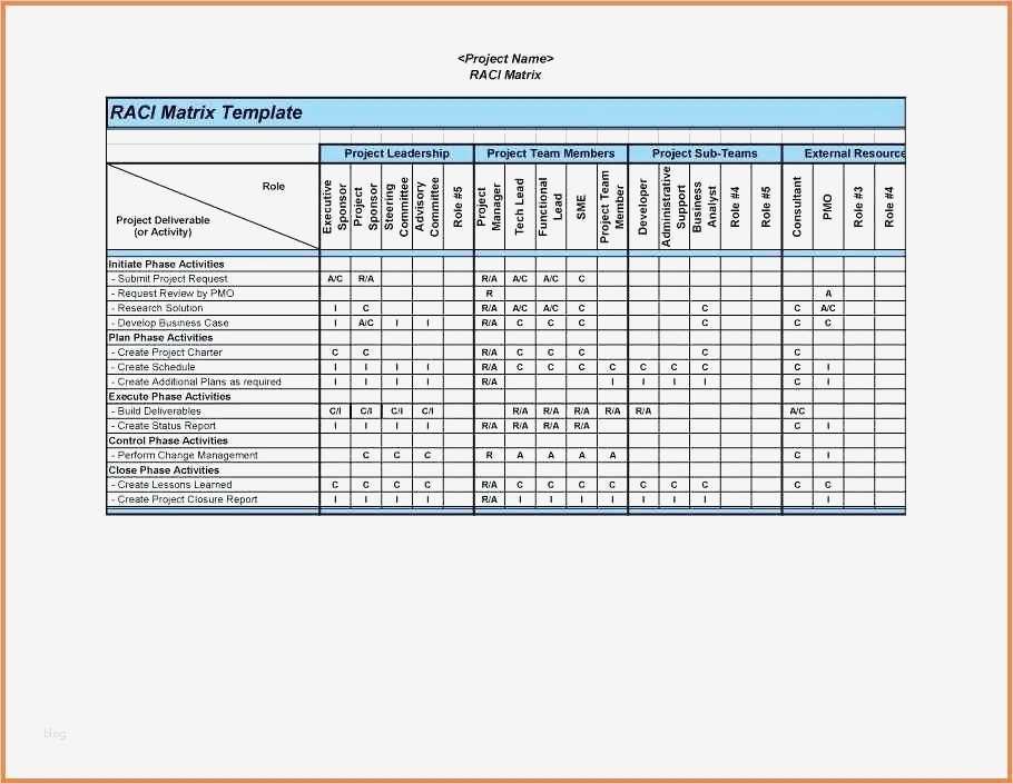 Registerblatt Vorlage Inspiration Beste Excel Vorlage Check Register Fotos Ideen
