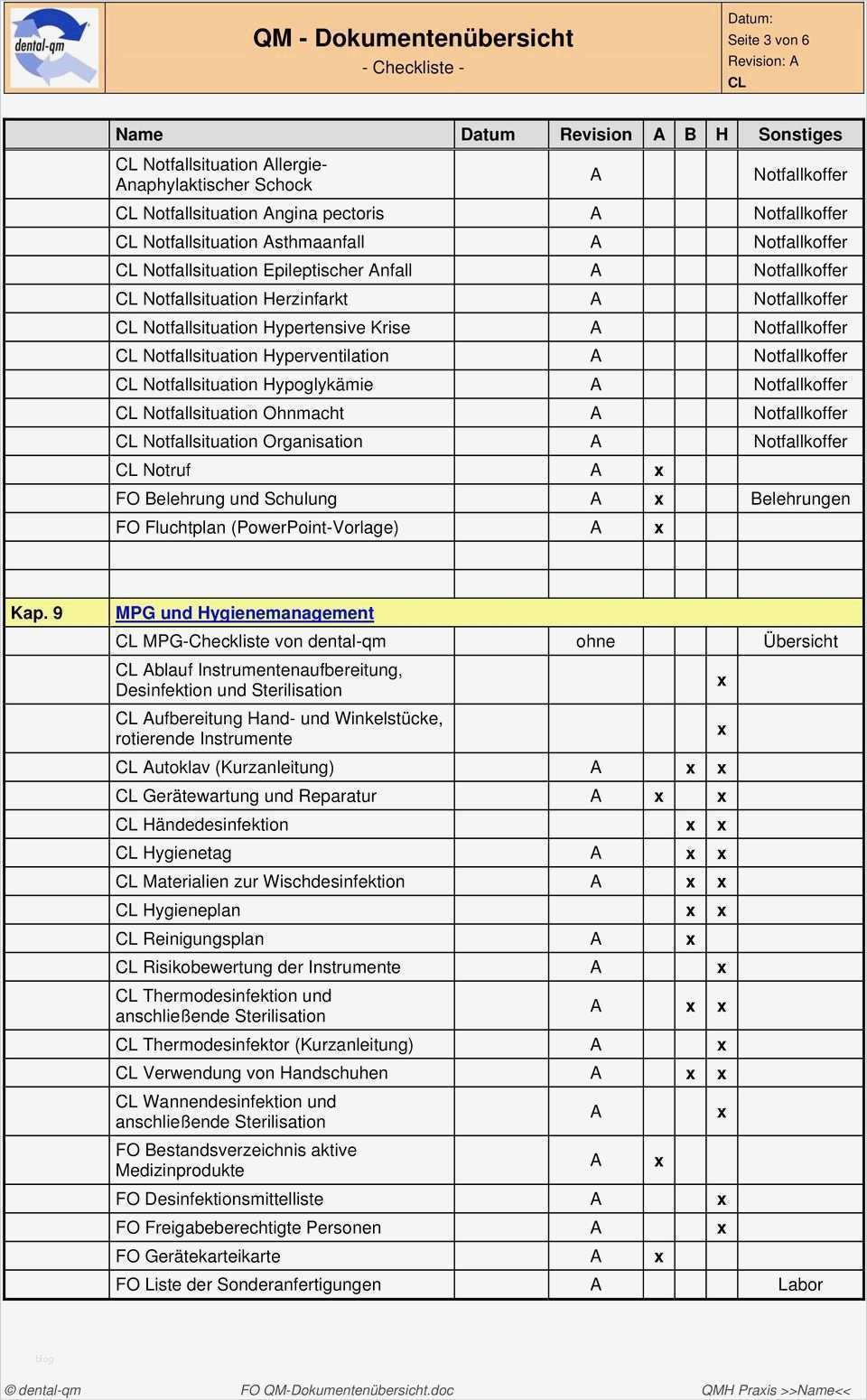 Reinigungsplan Büro Vorlage Elegant Qm Dokumentenübersicht Pdf