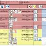 Reinigungsplan Büro Vorlage Fabelhaft Muster Reinigungsplan