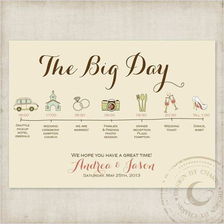 Reise Stornieren Vorlage Bewundernswert Hochzeit Einladung Reise attraktive Designs Die Besten