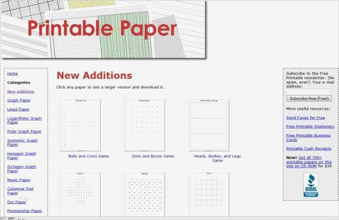 Reisebericht Schreiben Vorlage Bewundernswert Großzügig Reisetagebuch Vorlage Bilder