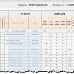 Reisekostenabrechnung Vorlage Excel Kostenlos Einzigartig Excel Reisekostenabrechnung