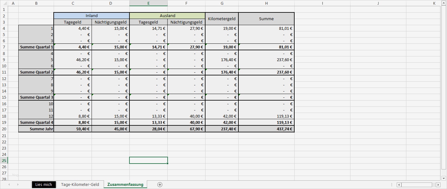 Reisekostenabrechnung Vorlage Excel Kostenlos Genial Excel Vorlage Reisekosten Kilometergeld & Tagegeld Für