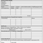 Reisekostenabrechnung Vorlage Finanzamt Elegant so Sichern Sie Sich Jeden Cent Steuer Ersparnis Bei Ihren