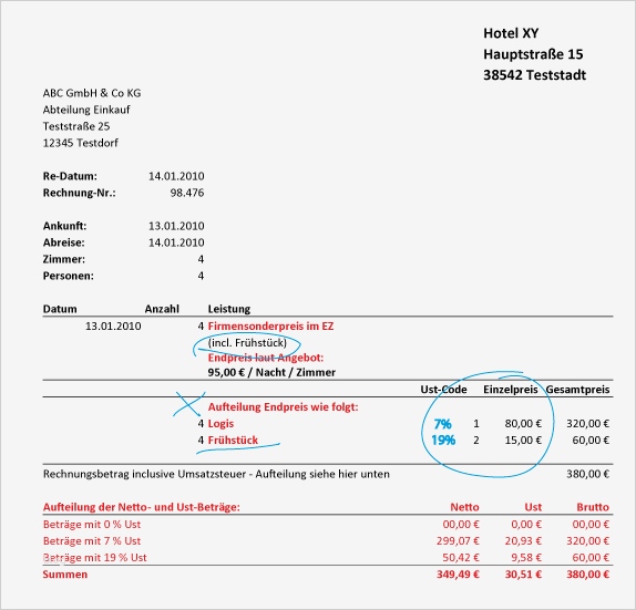 Reisekostenabrechnung Vorlage Finanzamt Fabelhaft Erst Jubel über Ust Bei Der Hotellerie – Jetzt