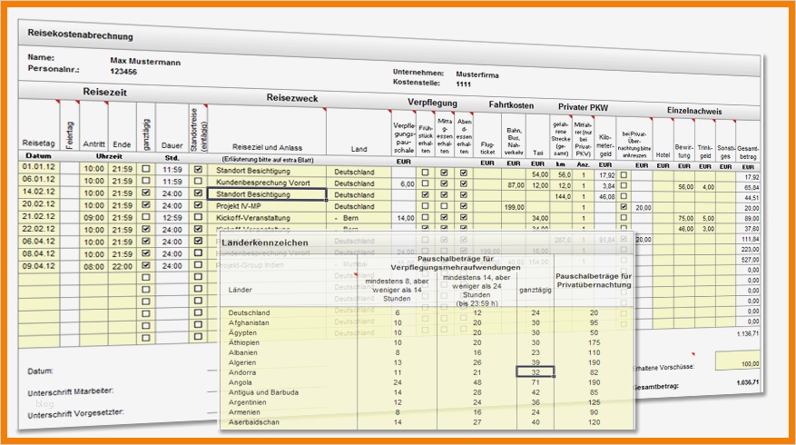 Reisekostenabrechnung Vorlage Finanzamt Hübsch Großzügig Reisekostenformular Vorlage Ideen Entry Level