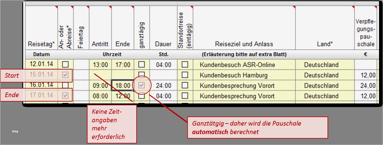 Reisekostenabrechnung Vorlage Finanzamt Schön Preview