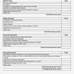 Reisekostenabrechnung Vorlage Finanzamt Schönste tolle Kosten Nutzen Analyse Template Fotos Vorlagen