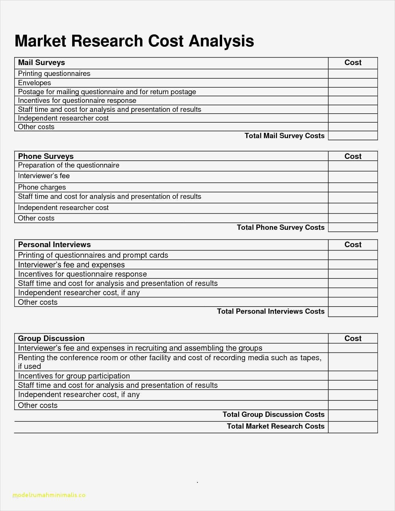 Reisekostenabrechnung Vorlage Finanzamt Schönste tolle Kosten Nutzen Analyse Template Fotos Vorlagen