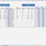 Reisekostenabrechnung Vorlage Finanzamt Schönste Vorlage Reisekostenabrechnung