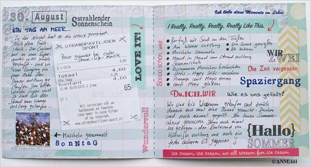 Reisetagebuch Vorlage Erstaunlich Anne581 Niemals Ohne Reisetagebuch