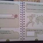 Reisetagebuch Vorlage Gut Testfamilie Mama & Papa Und Kinder Familia Kalender
