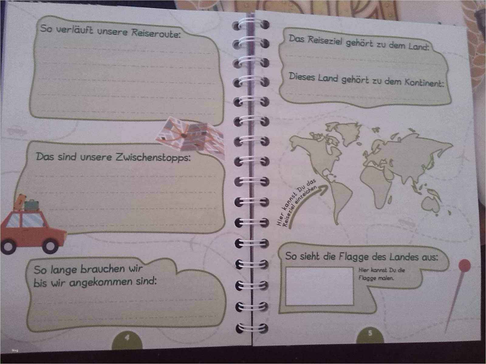 Reisetagebuch Vorlage Gut Testfamilie Mama & Papa Und Kinder Familia Kalender