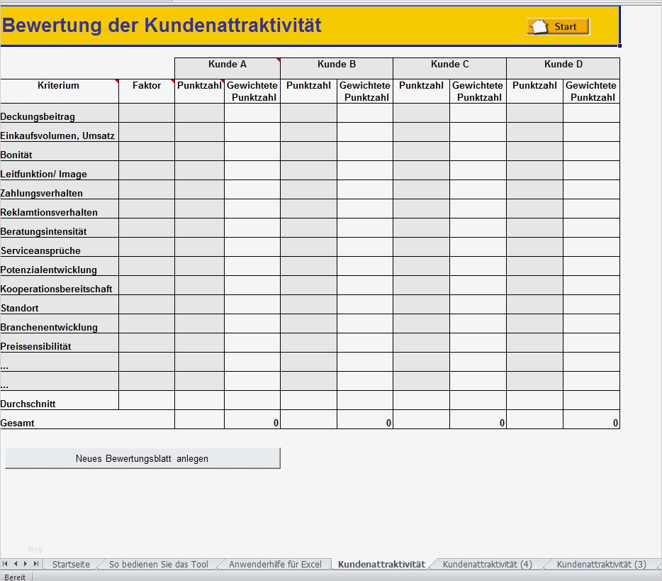 Reklamation Vorlage Schön Kundenattraktivität Excel Vorlage Zum Download