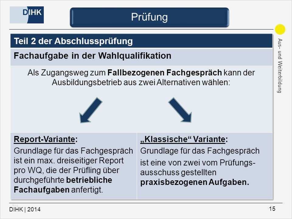 Neuordnung der Büroberufe ppt herunterladen