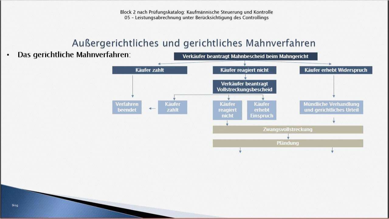 Report Mündliche Prüfung Industriekaufmann Vorlage Genial Ausbildung Industriekaufmann Außergerichtliches Und
