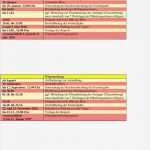 Report Mündliche Prüfung Industriekaufmann Vorlage Luxus Handreichung Zur Abschlussprüfung Industriekaufmann Frau