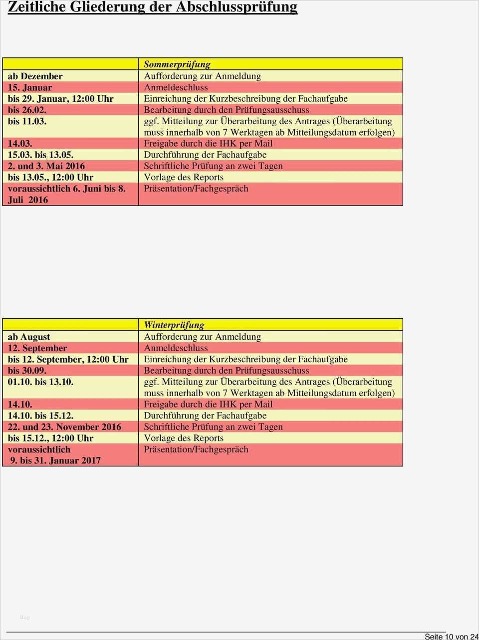 Report Mündliche Prüfung Industriekaufmann Vorlage Luxus Handreichung Zur Abschlussprüfung Industriekaufmann Frau