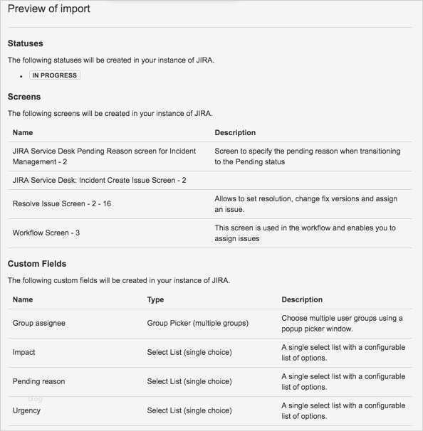 Request for Information Vorlage Erstaunlich Fein Itil Vorlagen Ideen Vorlagen Ideen fortsetzen