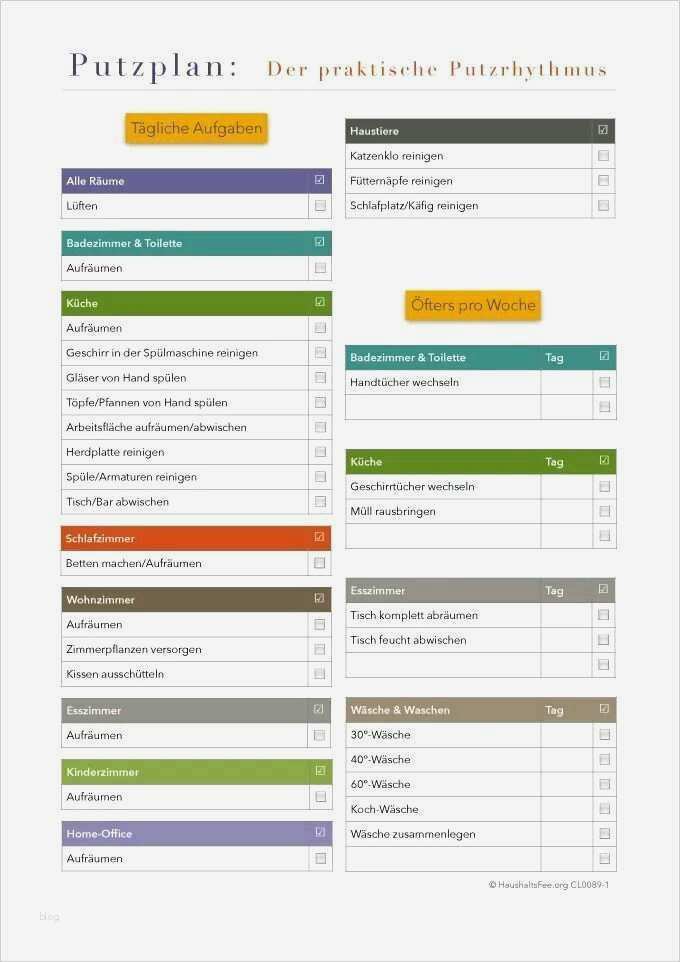 Request for Information Vorlage Erstaunlich Ziemlich Muster Für Den Kindergarten Arbeitsblatt