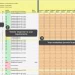 Request for Information Vorlage Neu Fantastisch Rfp Scorecard Vorlage Bilder Entry Level