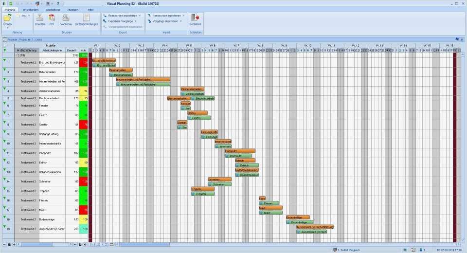 Ressourcenplanung Excel Vorlage Neu Planungstafel
