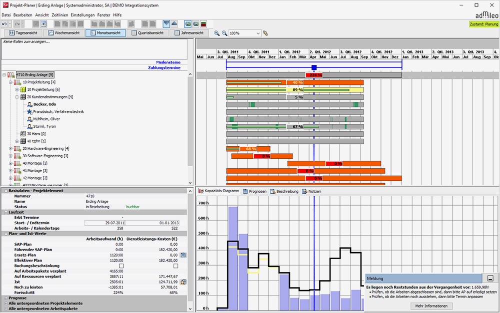 Ressourcenplanung Excel Vorlage Neu Projektplanung software