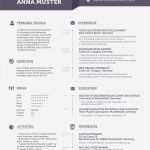 Resume Vorlage Englisch Schön Lebenslauf Auf Englisch Tipps Für Den &quot;cv&quot;