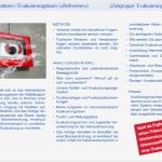 Rettungsplan Vorlage Best Of Ziemlich Notfallnummern Vorlage Zeitgenössisch