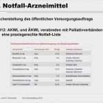 Rettungsplan Vorlage Gut tolle Telefonnummer Vorlage Ideen Vorlagen Ideen