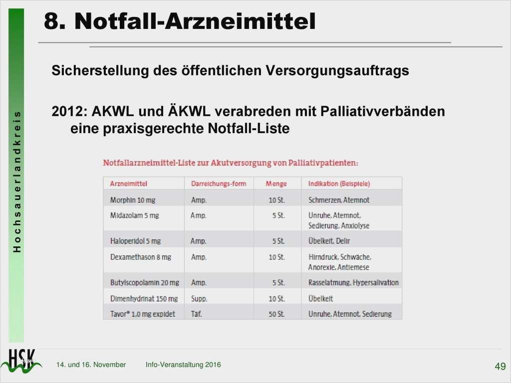 Rettungsplan Vorlage Gut tolle Telefonnummer Vorlage Ideen Vorlagen Ideen
