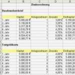 Riester Rente Beitragsfrei Stellen Vorlage Bewundernswert Ziemlich Sparplan Vorlage Fotos Dokumentationsvorlage