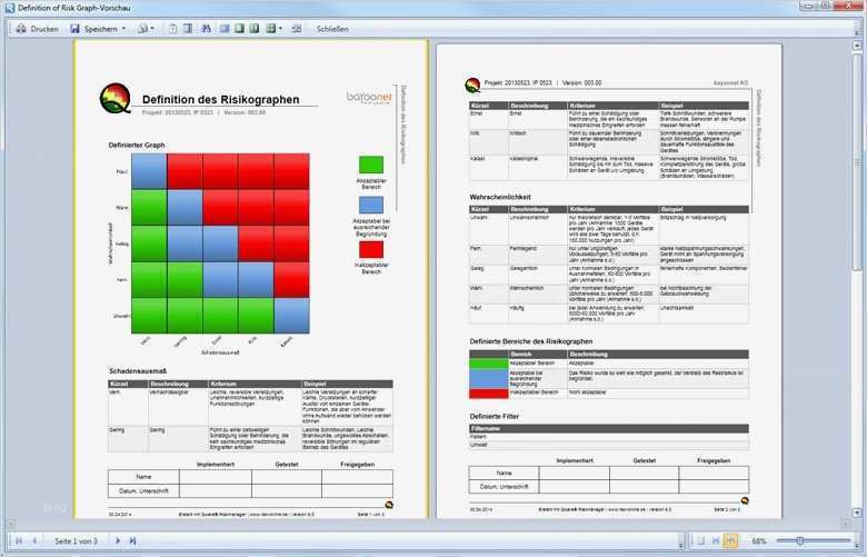 Risikoanalyse Excel Vorlage Schönste atemberaubend Risikoanalyse Vorlage Excel Ideen