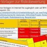 Risikoanalyse Lebensmittel Vorlage Best Of Schön Vorlage Risikobewertung Ideen