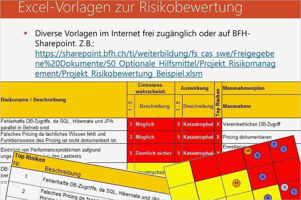 Risikoanalyse Lebensmittel Vorlage Best Of Schön Vorlage Risikobewertung Ideen