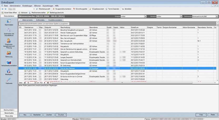 Risikoanalyse Lebensmittel Vorlage Erstaunlich Wunderbar Freie Risikobewertung Vorlage Ideen Bilder Für