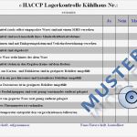 Risikoanalyse Lebensmittel Vorlage Genial Haccp Checklisten Für Küchen Haccp Excel formular