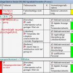 Risikoanalyse Medizinprodukte Vorlage Großartig Nett Prozess Fmea Vorlage Fotos Dokumentationsvorlage