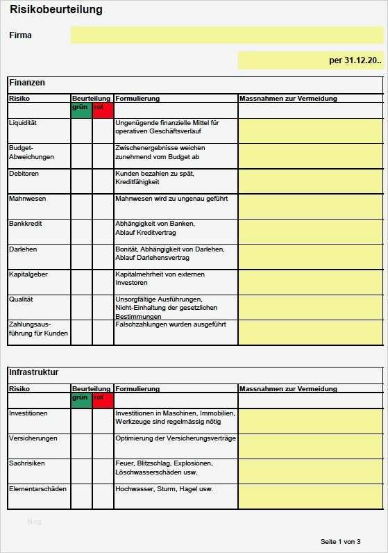 Risikoanalyse Vorlage Erstaunlich Groß Risikoanalyse Vorlage Fotos Beispiel Wiederaufnahme