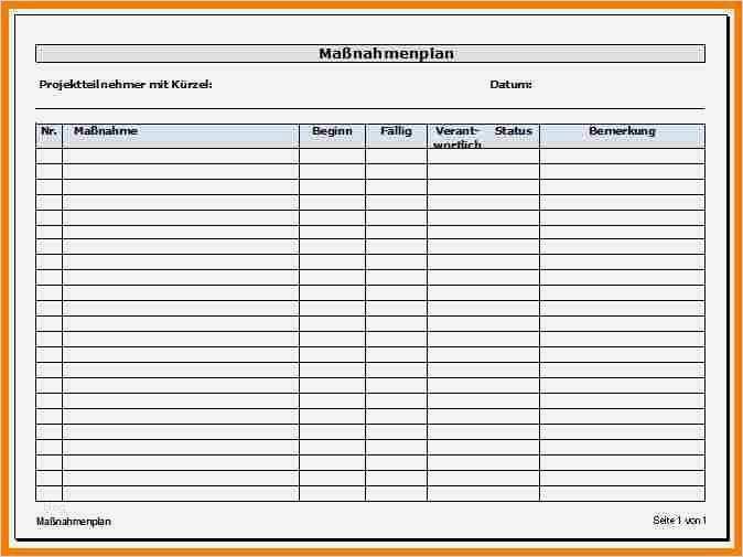 Risikobeurteilung Maschinen Vorlage Hübsch Großzügig Einfache Risikobewertungsvorlage Ideen Entry