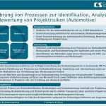 Risikobeurteilung Maschinen Vorlage Wunderbar Charmant Industrielle Risikobewertung Vorlage Fotos