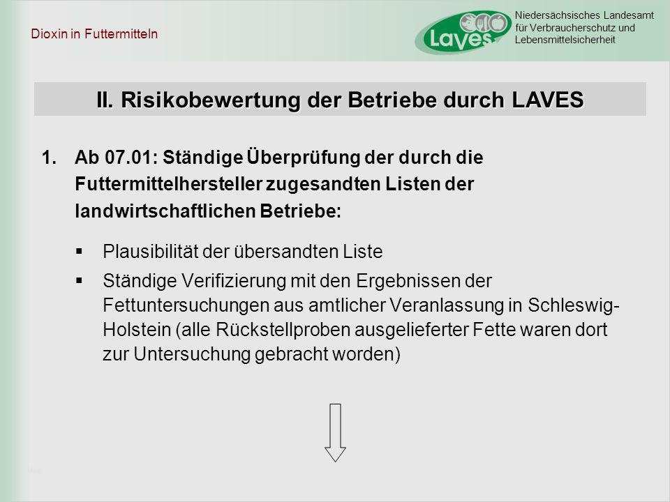 Risikobeurteilung Maschinen Vorlage Wunderbar Charmant Industrielle Risikobewertung Vorlage Fotos