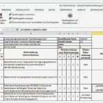 Risikobeurteilung Maschinenrichtlinie Vorlage Excel Beste Risikobeurteilung Vorlage Excel Wunderbar