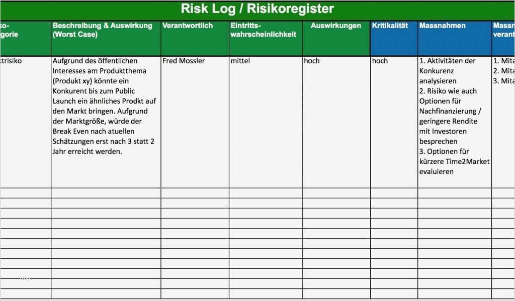 Risikobeurteilung Muster Vorlage Beste Schön Vorlage Risikobewertung Ideen