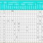 Risikobeurteilung Muster Vorlage Bewundernswert Großzügig Einfache Risikobewertungsvorlage Ideen Entry